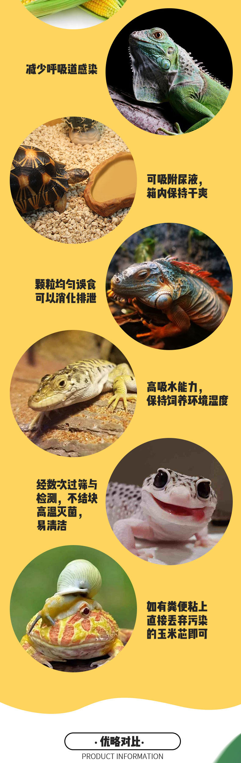 Щепа 爬宠粟米沙宠物爬虫玉米芯鬃狮箱守宫陆龟垫材除臭刺猬仓鼠龙猫