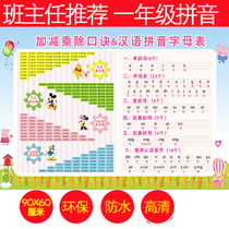 New Pinyin alphabet Chinese Pinyin syllables full table Primary School students first grade initials vowels spelling full table