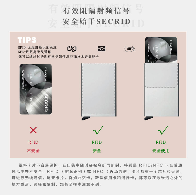 SECRID Cardprotector Series Nhôm Hợp kim Magiê Chủ thẻ Cardet Ví ví đựng card hàng hiệu