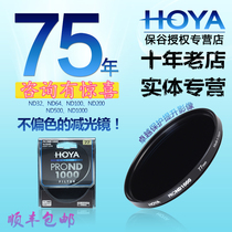 (Nissan Line goods) HOYA Pau Valley PRO Reduction Mirror ND64 1000 Medium Grey Mirror 82 82 77 67 58 58 49mm