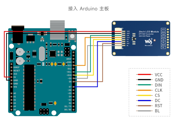 WeiXue Raspberry Pi/Arduino 2 inch Màn hình IPS LCD mô-đun ST7789VW chip