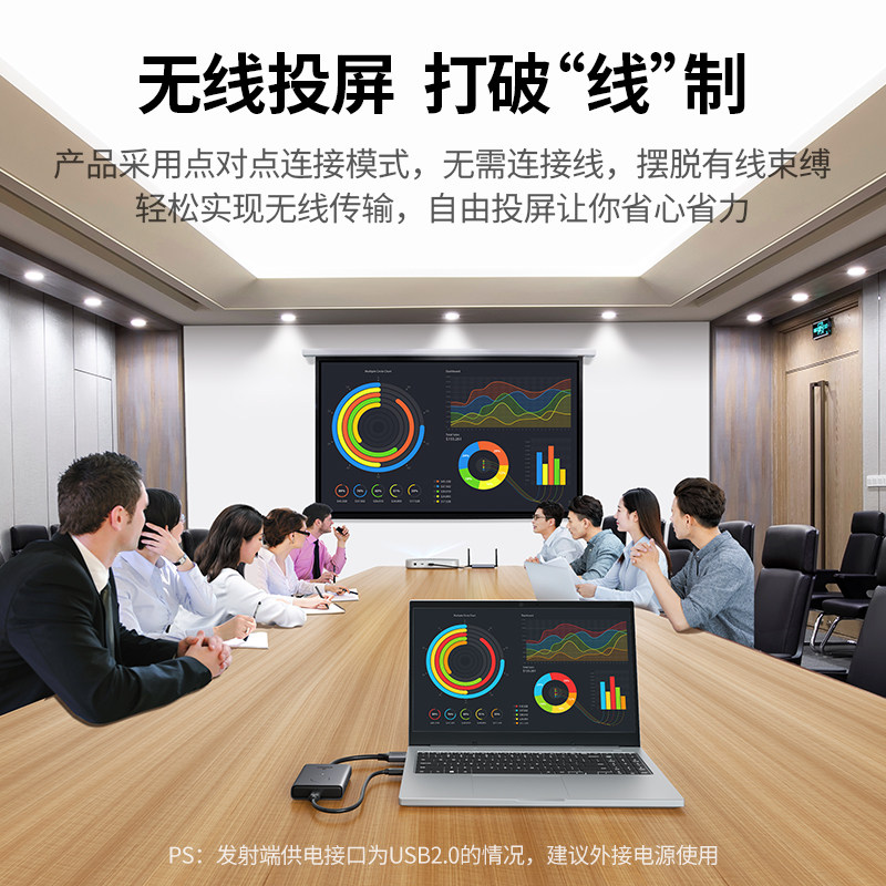 绿联投立方无线🛜投屏器2025款，手机电脑如何轻松同屏传输到HDMI电视？