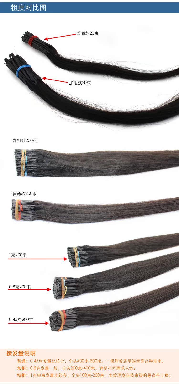 Tête mannequin - Ref 277815 Image 10