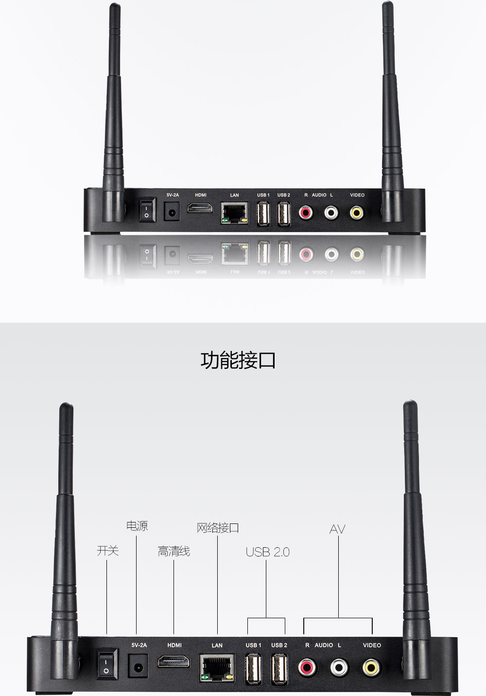 Trình phát mạng HD Android TV thông minh không dây wifi SF 