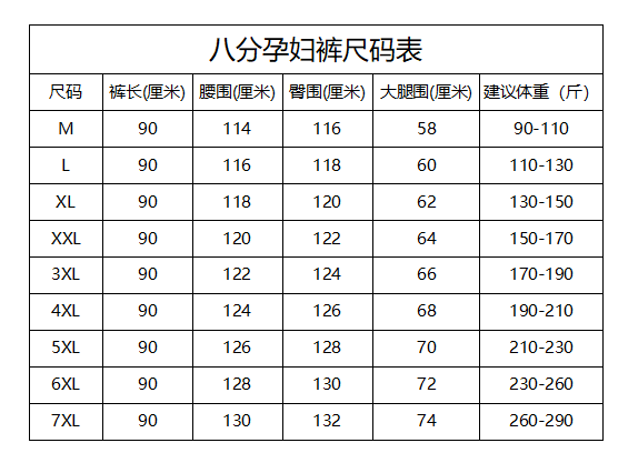 小个子孕妇八分裤纯棉磨毛妇睡裤纯棉月子裤加肥加大胖mm妹200斤3 — 1
