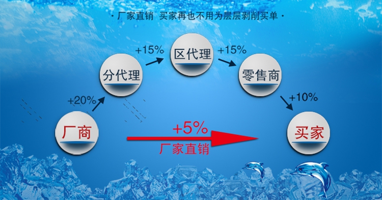 Pantalon collant jeunesse sexy en acrylique - Ref 752970 Image 6