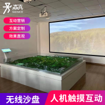 Wireless electronic sand table control program real estate center traffic command center 3D dynamic projection demonstration software
