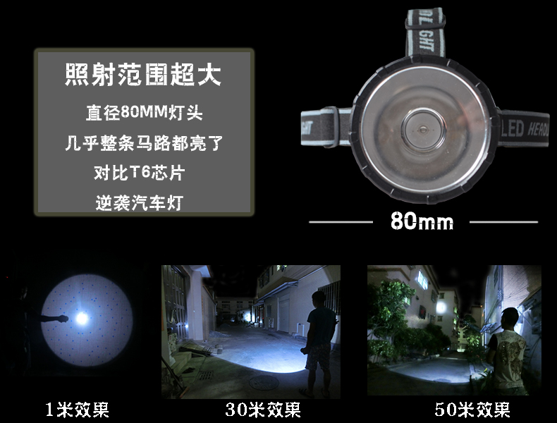 Đèn pha mạnh sạc siêu sáng Đèn LED chiếu sáng ban đêm gắn đèn LED câu cá ngoài trời đèn pin cầm tay siêu sáng