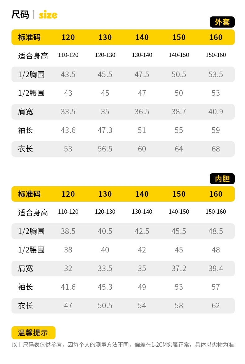 骆驼 儿童 升级2.0户外三合一冲锋衣 图3