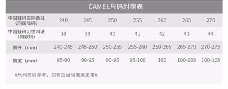 Giày nam Camel 2019 hè mới thoáng khí giày lưới nam phiên bản Hàn Quốc của giày thể thao ngoài trời giản dị - Khởi động ngoài trời