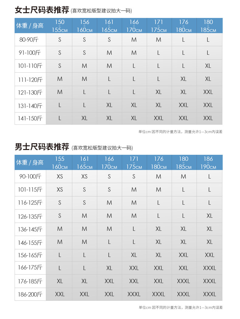 骆驼 珠穆朗玛系列 男女 夹棉加厚冲锋衣 防水透湿10000+ 图8