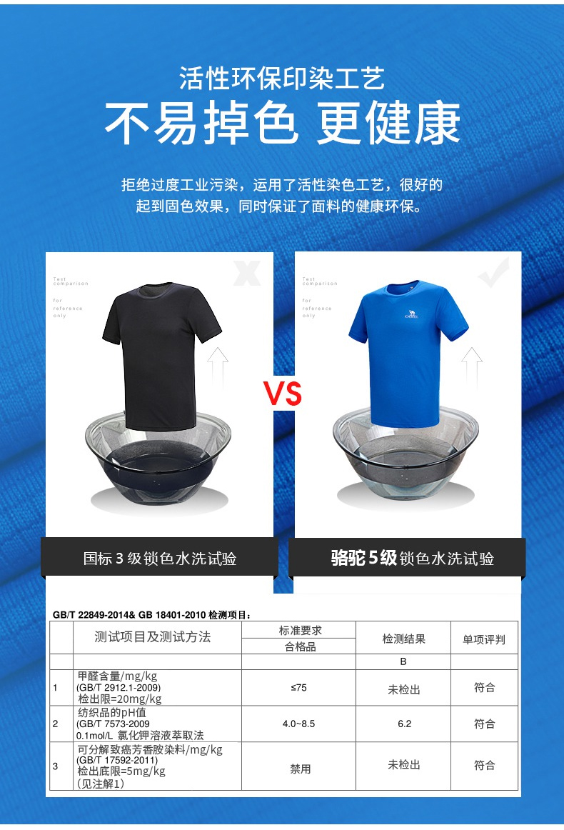 骆驼 纳米棋格透气结构 速干T恤 升级 图5
