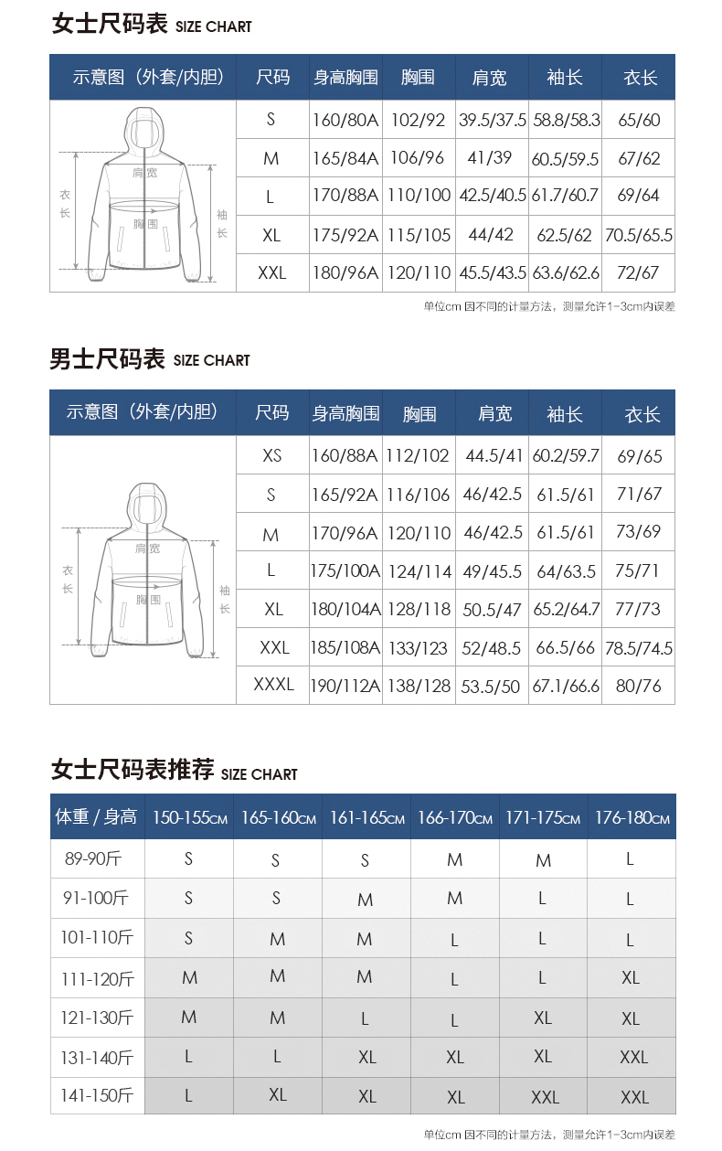 骆驼 男女 CAMEL-TEX迷彩 三合一冲锋衣 可防暴雨 图6