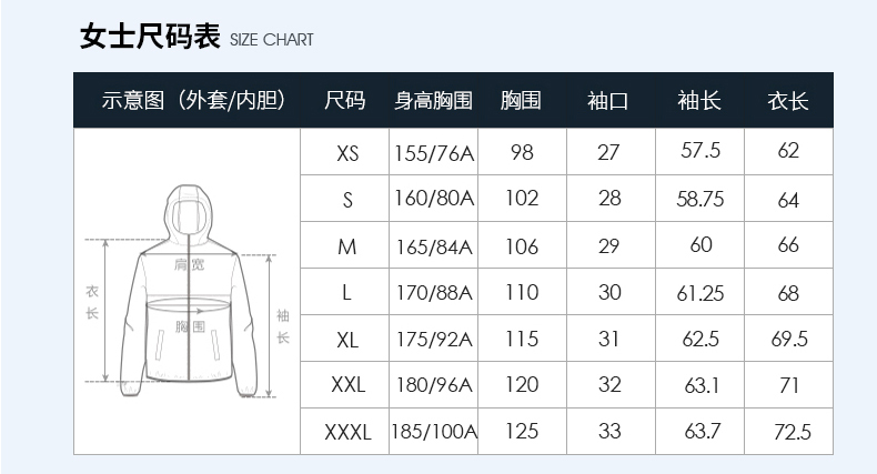骆驼 男女款 户外山系 三合一冲锋衣 图14