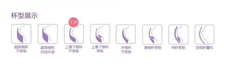 Đồ lót nữ bằng sắt mỏng không có trung niên dì áo ngực cỡ lớn không có vòng thép để chống chảy xệ áo lót dây