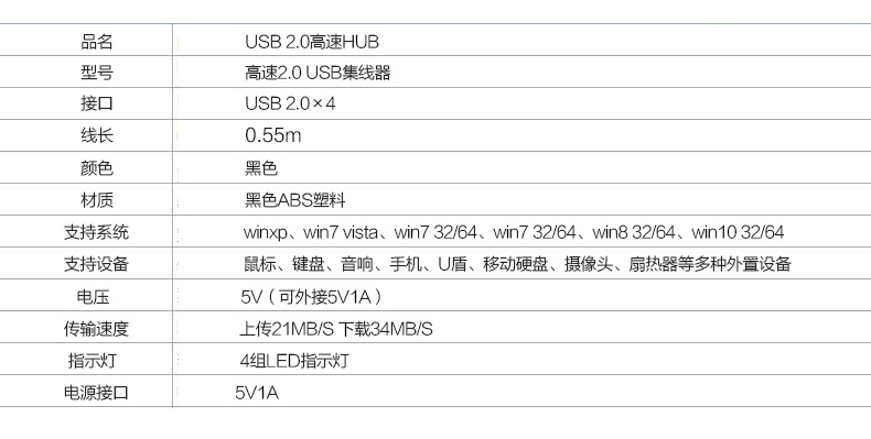 Hub USB - Ref 368625 Image 13