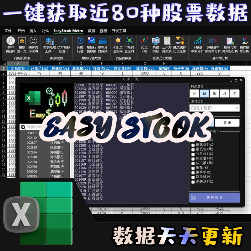 Excel Plug-In Easystock Allows You to Obtain More Than 400 Types of Stock Trading Data with Just One Click [Limited Edition]