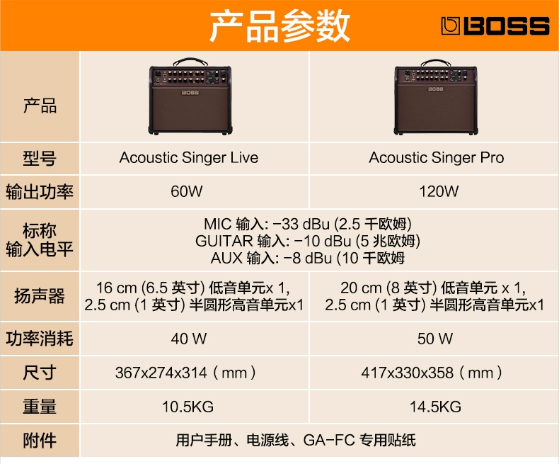 Roland Boss Acoustic Singer LIVE PRO guitar điện hộp loa piano ballad - Loa loa