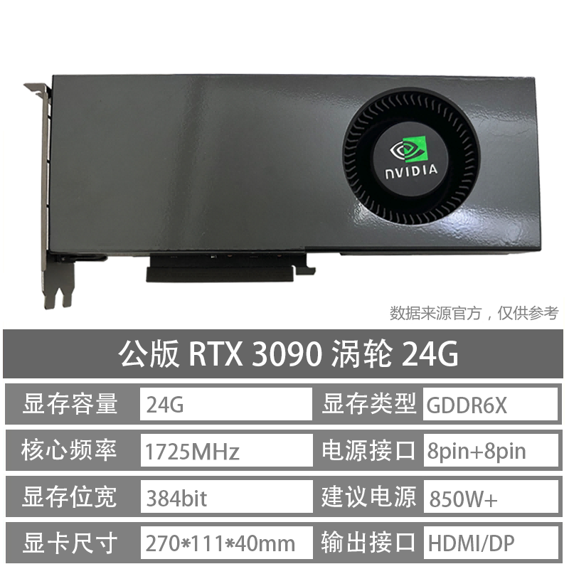 深度学习利器：英伟达公版显卡选购指南-显卡-淘宝好物网