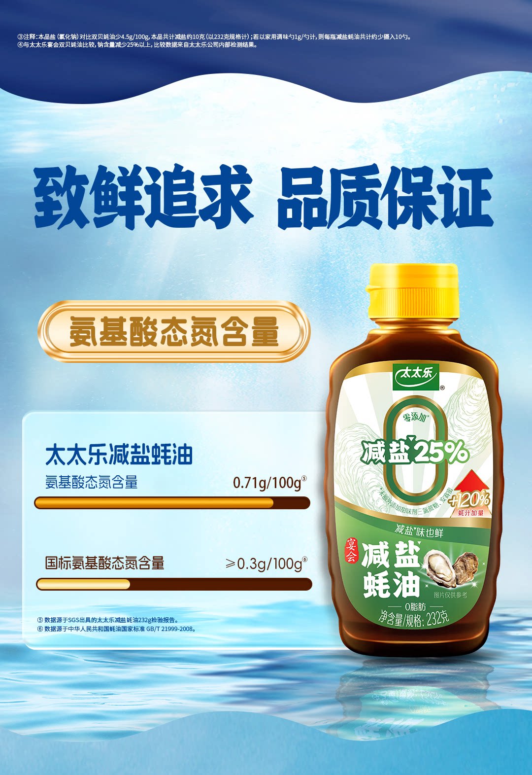 安享好物 安享C级蚝油-太太乐减盐蚝油 国标 