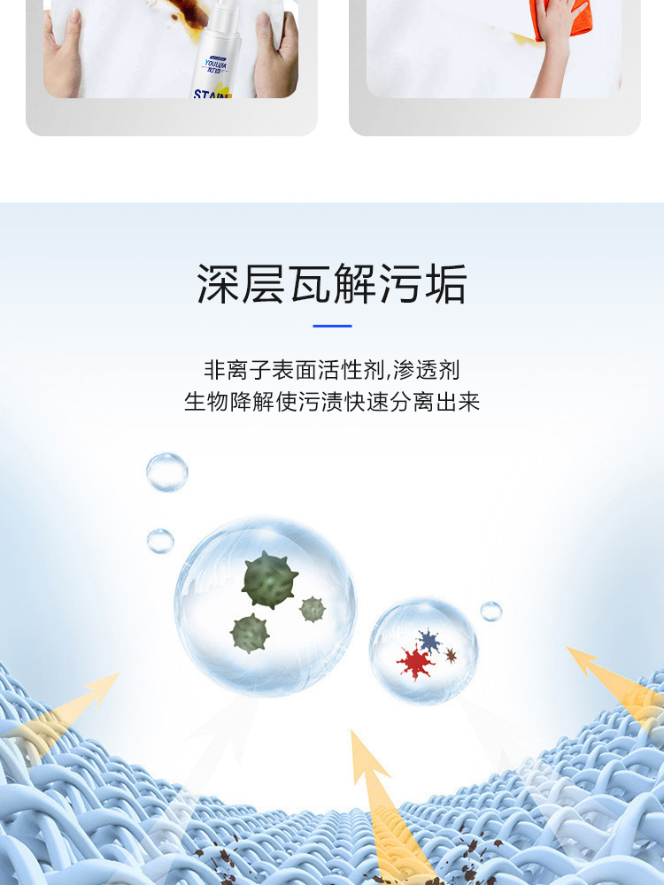 Quần áo giặt khô - Dịch vụ giặt ủi thuốc tẩy mốc áo màu