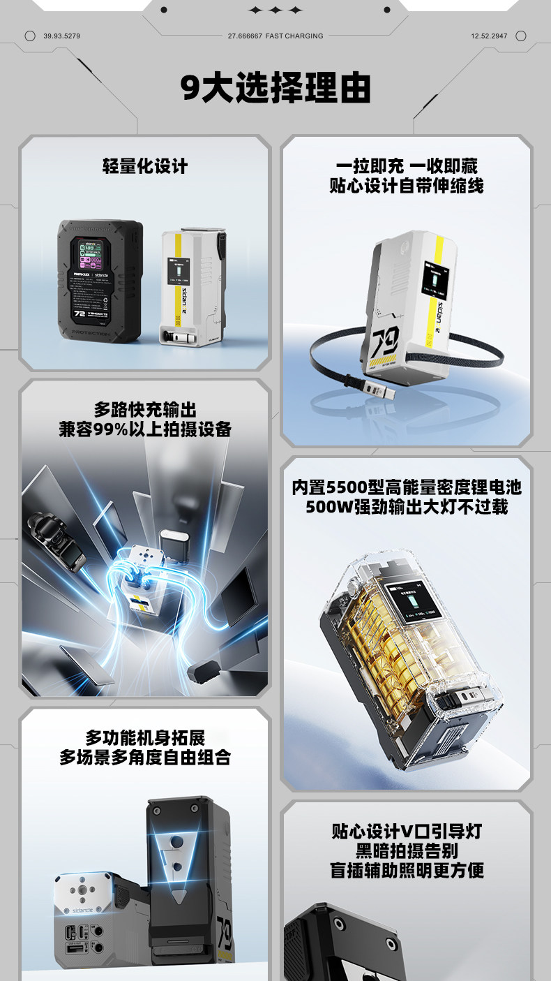 PHOTOOLEX輕量化 V 口電池行動電源 |攝影、錄影、直播、外拍、影視拍攝設備供電 使用 7 O1CN01IqEnbB1fq9yp9o0Bk !!651334057
