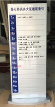 Factory direct sales: Business building floor index card hall floor-type floor indicating standing signs