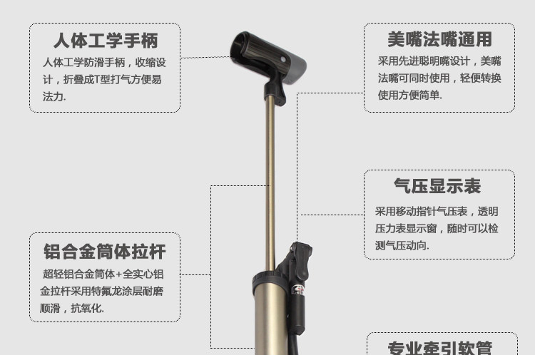 Pompe à vélo GIANT - Ref 2389223 Image 31