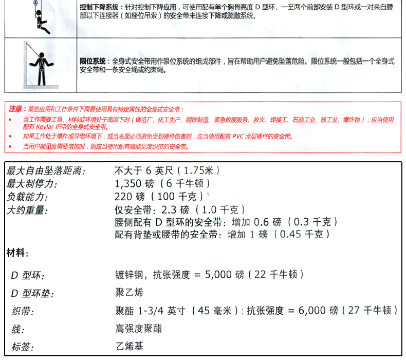 3M凯比特1390024保泰特FIRST安全带