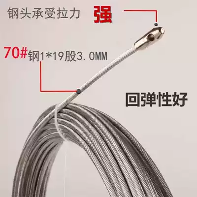 Electrician threader Steel wire pipe Dark wire threader Lead wire Network wire Pay-off string wire Pull harness wire device