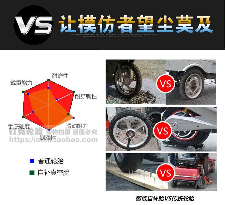 Xe tay ga Nike 3.50-10 tuyết chống trượt lốp chân không 3.00-10 xe điện sửa lốp thông minh - Lốp xe máy lốp không săm xe máy