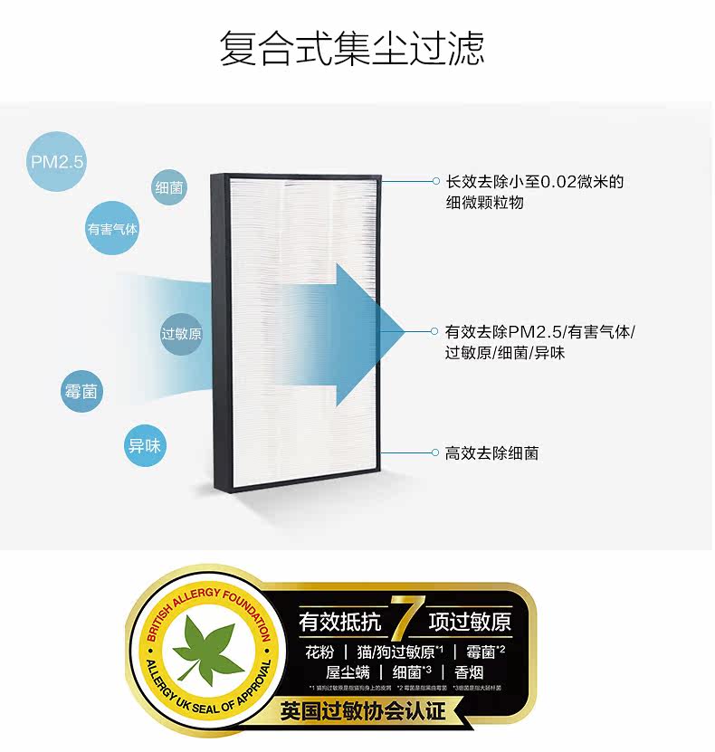 Clearance Home Mute Air Purifier Remove Haze Formaldehyde PM2.5 Smell Smoke Bedroom Oxygen Bar High Quality Air Filter Machine PXF35C 5