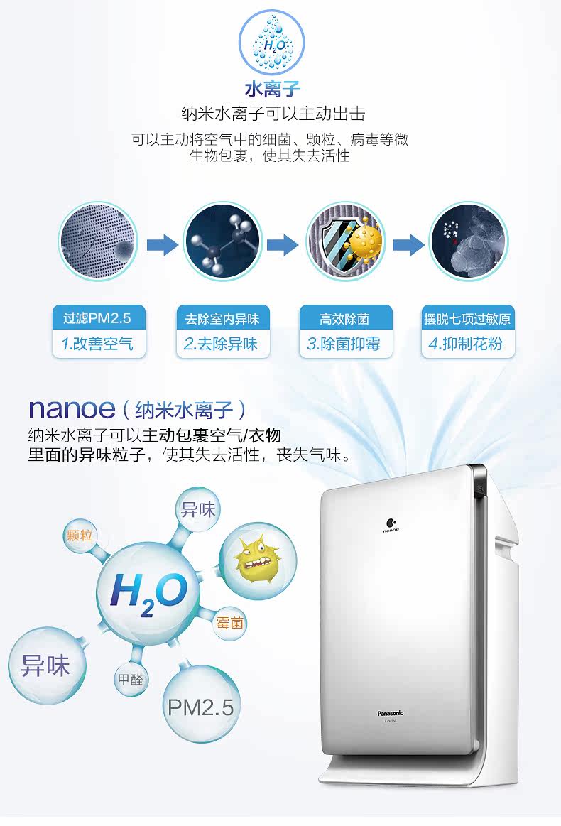 Flash Deal Home Mute Air Purifier Remove Haze Formaldehyde PM2.5 Smell Smoke Bedroom Oxygen Bar High Quality Air Filter Machine PXF35C 4