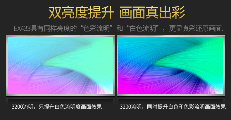 Máy chiếu văn phòng Sony VPL-EX433 máy chiếu văn phòng thông minh