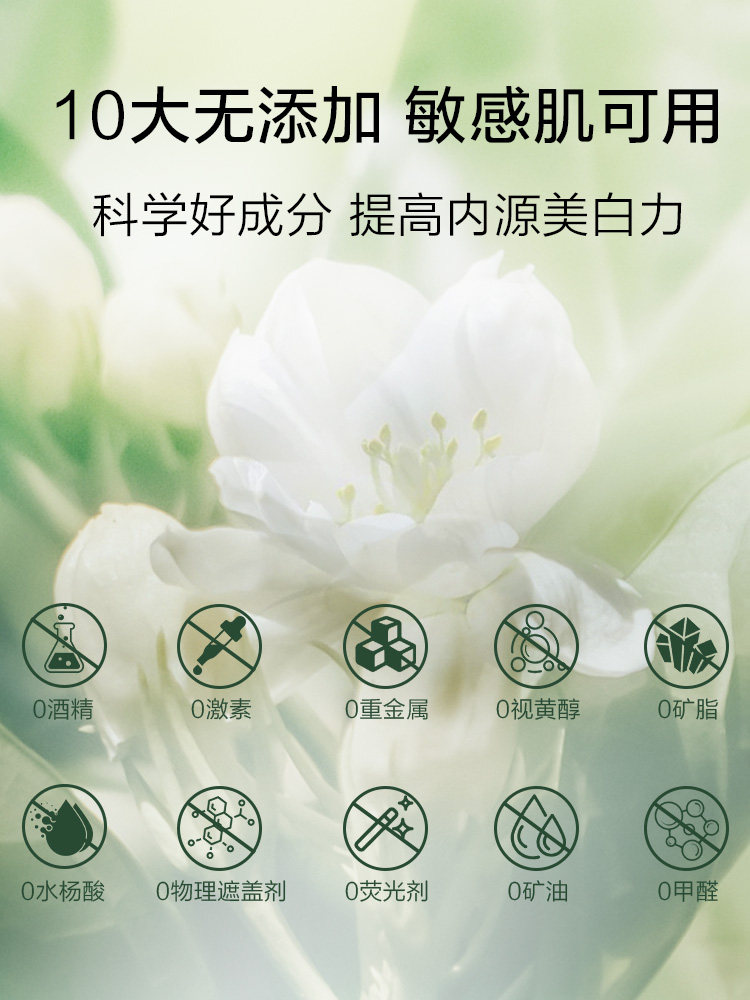 【中国直邮】 韩束 美白身体乳 保湿滋润女皮肤干燥烟酰胺亮白瓶精华液润肤露留香 250ml