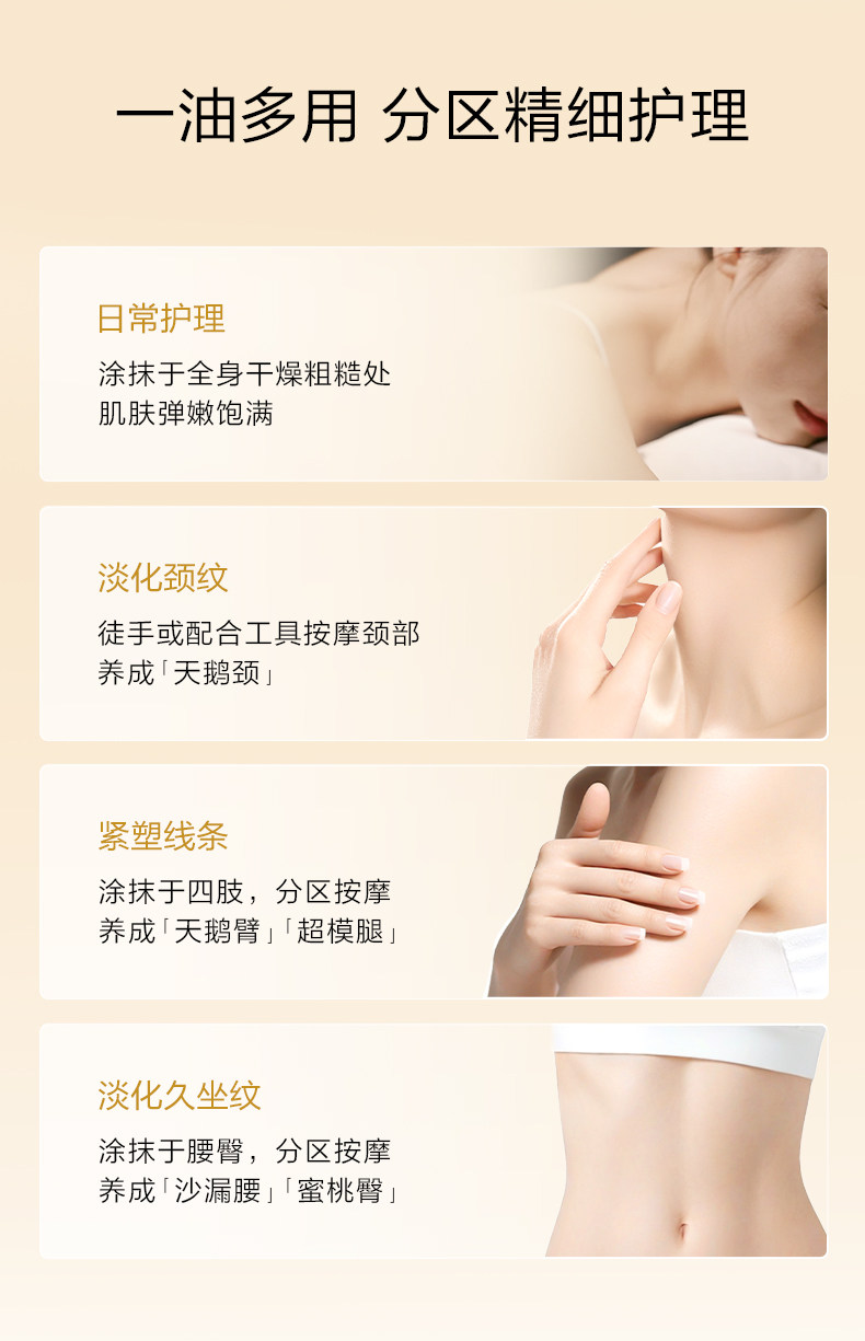 【中国直邮】 韩束 美白身体乳 保湿滋润女皮肤干燥烟酰胺亮白瓶精华液润肤露留香 250ml