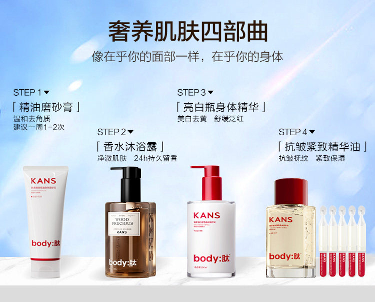 【中国直邮】 韩束 美白身体乳 保湿滋润女皮肤干燥烟酰胺亮白瓶精华液润肤露留香 250ml