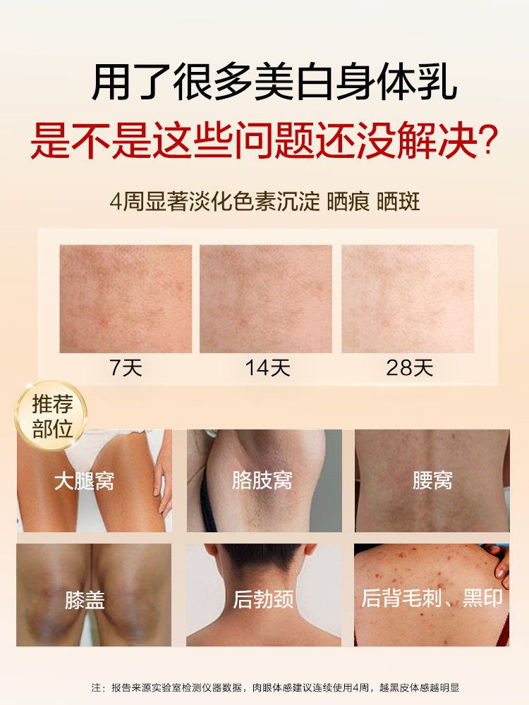 【中国直邮】 韩束 美白身体乳 保湿滋润女皮肤干燥烟酰胺亮白瓶精华液润肤露留香 250ml