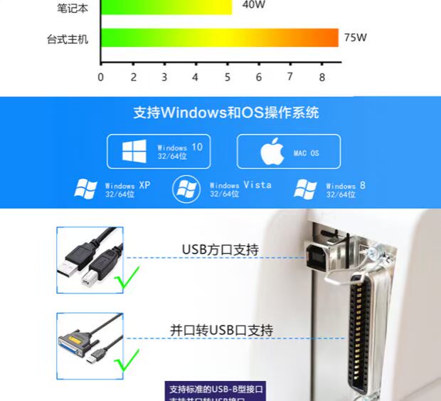 Máy in USB in mạng quét sắc nét hơn máy in wifi không dây máy in từ xa - Phụ kiện máy in giá hộp mực máy in