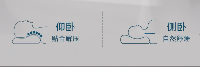 亚朵同款护颈椎专用颈椎枕睡眠记忆棉枕芯成人青少年学生护颈枕头