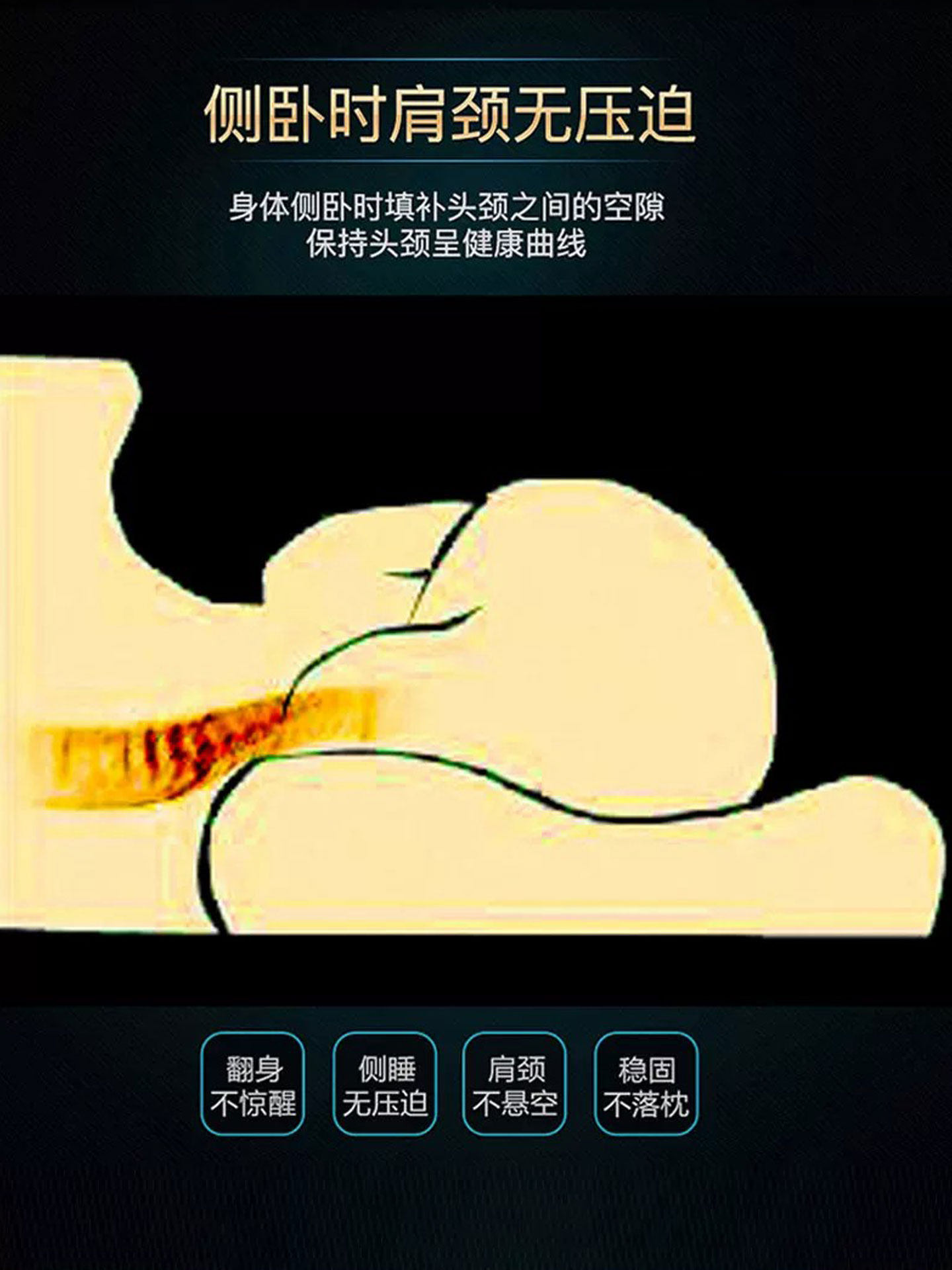 亚朵同款护颈椎专用颈椎枕睡眠记忆棉枕芯成人青少年学生护颈枕头