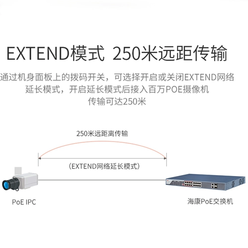 Hikvision 4, 5, 8, 16 Grouthfuls, 16 глоток, 24 глотка, многопортарный многопорт -коммутатор PO