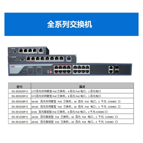 Hikvision 4, 5, 8, 16 Grouthfuls, 16 глоток, 24 глотка, многопортарный многопорт -коммутатор PO