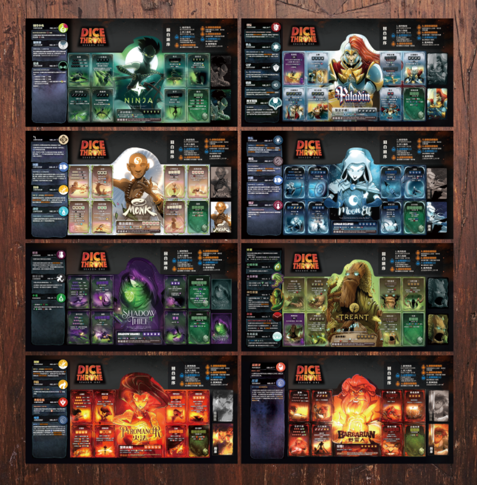 (Anne Table Tour) Wang Dice Dice Throne Playmat