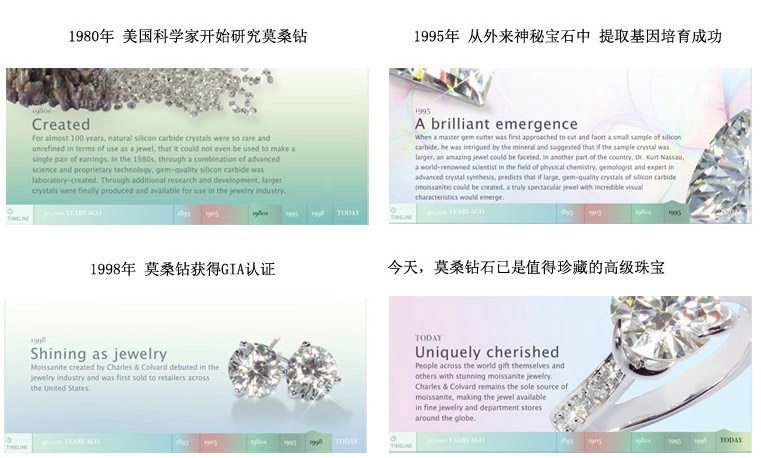 Bague mixte BROSWAY en Palladium - Ref 3086364 Image 25