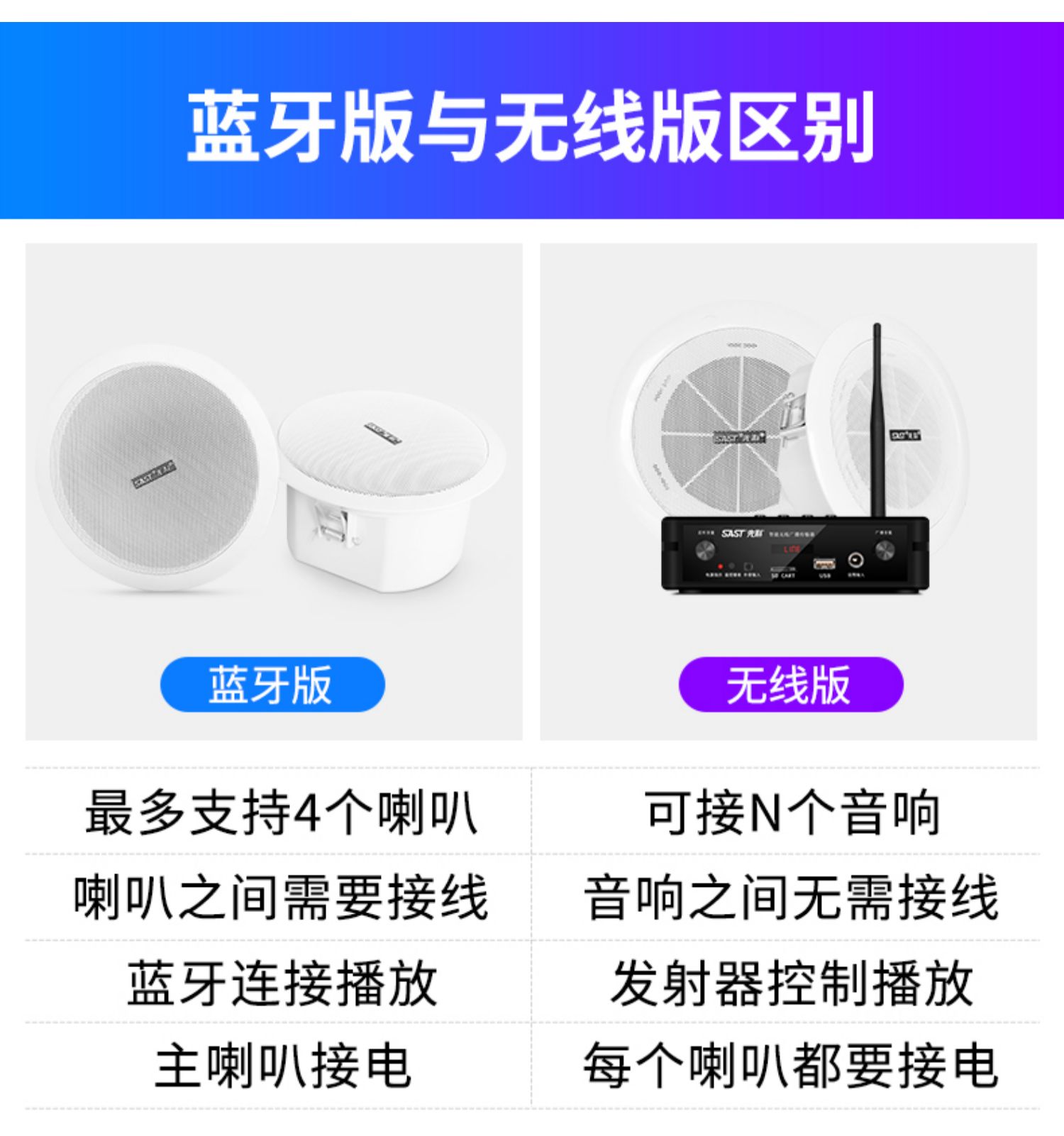 kich song wifi Yushchenko nhúng không dây Bluetooth âm thanh trần đặt nhạc nền cửa hàng trần cửa hàng máy nghe nhạc gia đình bass bao quanh hội nghị nhà hàng hệ thống phát thanh công cộng loa - Trình phát TV thông minh