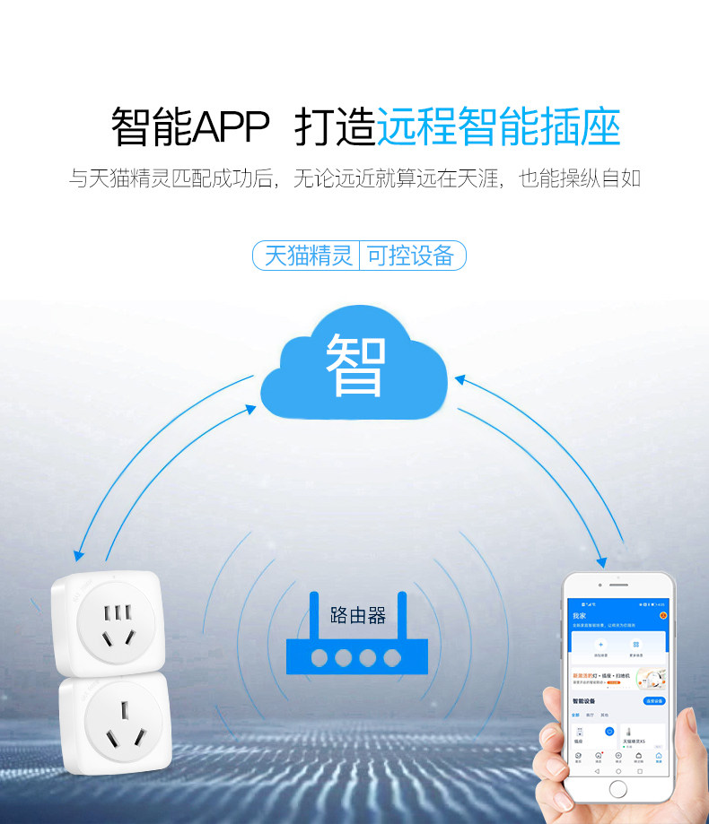 Smart Converter-Tmall Model_02.jpg