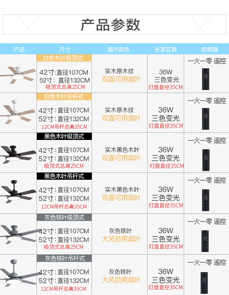 Потолочный вентилятор 北欧吸顶大风力吊扇灯风扇灯卧室家用餐厅客厅带灯电风扇吊灯一体 Gesheng