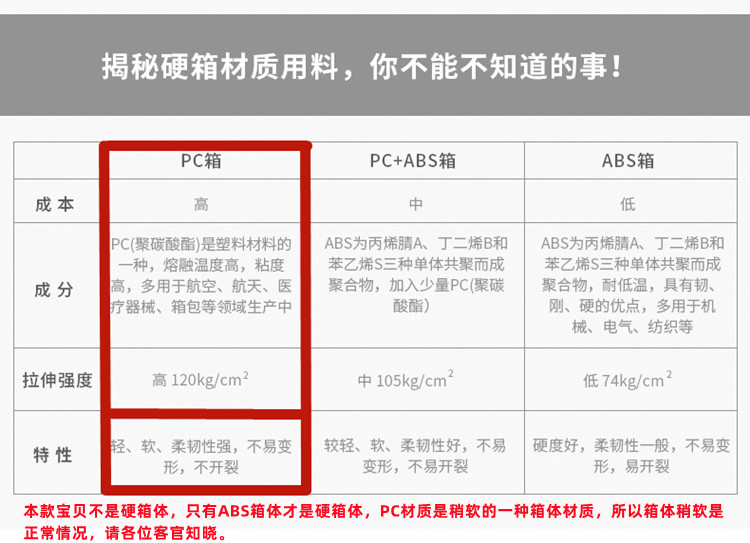 上開口攝影器材空姐鋁框拉杆箱