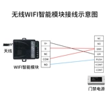 Передача всех приложений мобильного телефона